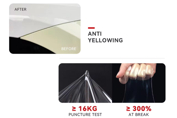 TPU-US85 Nano Coating Paint Protection Film - Image 6